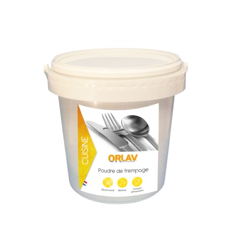 RENOVANT FORCE+ ORLAV